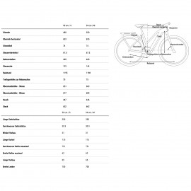 Cube Kathmandu Hybrid SLT 750 - Women Electric Touring Bike - 2024