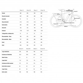 Cube Kathmandu Hybrid 45 750 - 45 km/h Electric Touring Bike - 2025