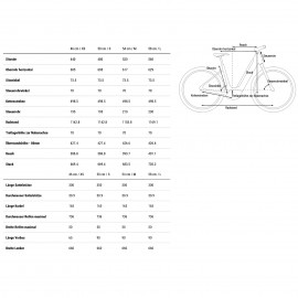 Cube Supreme Sport Hybrid EXC 625 - Easy Entry Electric Bike - 2024