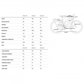 Cube Touring Hybrid Pro 625 - Women Electric Touring Bike - 2024