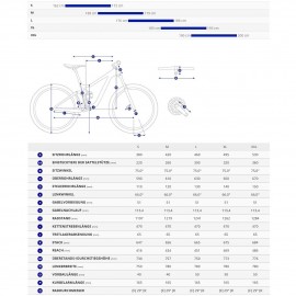 Giant Fathom E+ 2 - Electric Mountain Bike - 2024