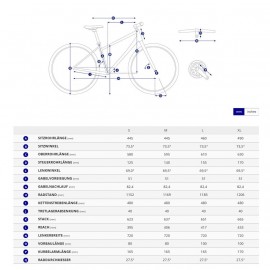 Giant Stormguard E+ 3 - Electric Trek Bike - 2024